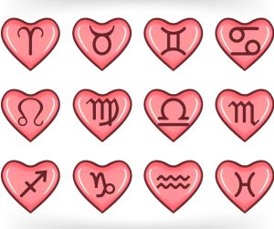 Zodiákus